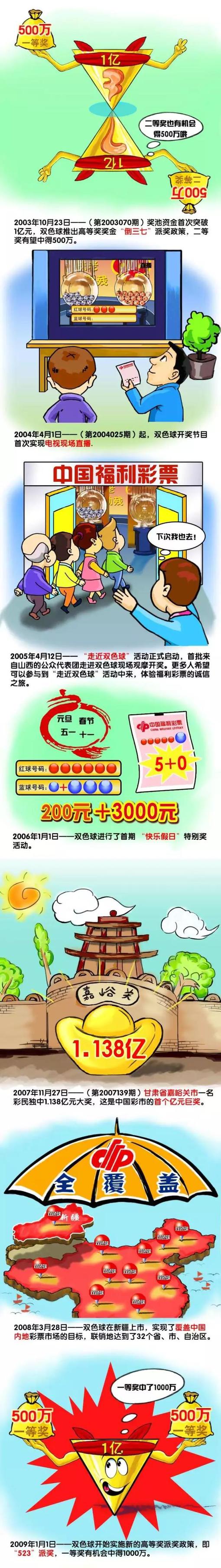 最终，巴萨3-2战胜垫底的阿尔梅里亚，终结联赛2轮不胜&各项赛事3场不胜，先赛一场落后暂时榜首的赫罗纳6分。
